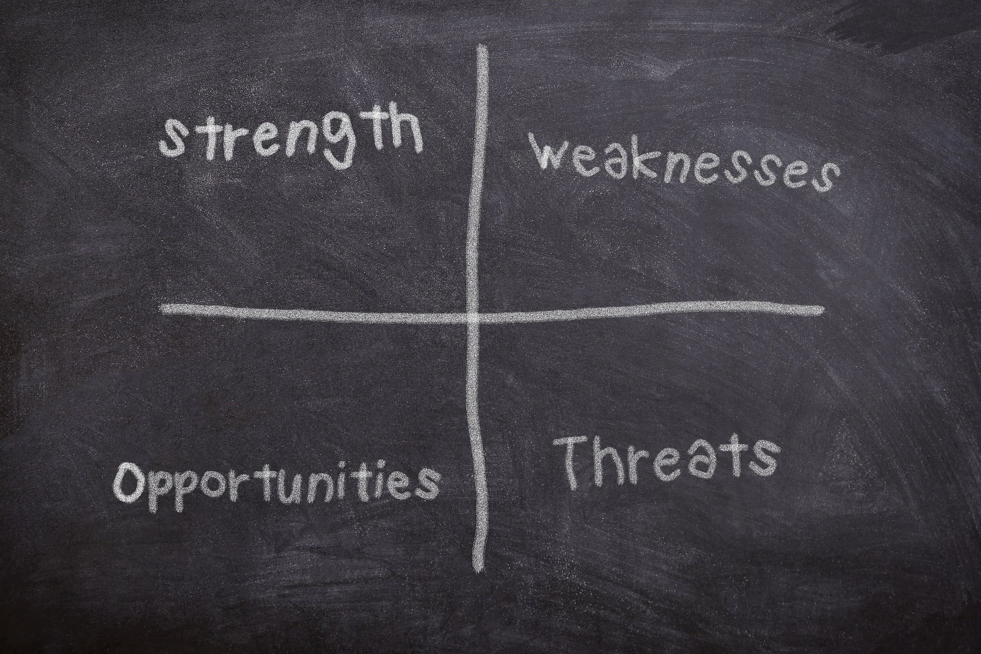 Lire la suite à propos de l’article L&rsquo;analyse SWOT: Un outil stratégique incontournable
